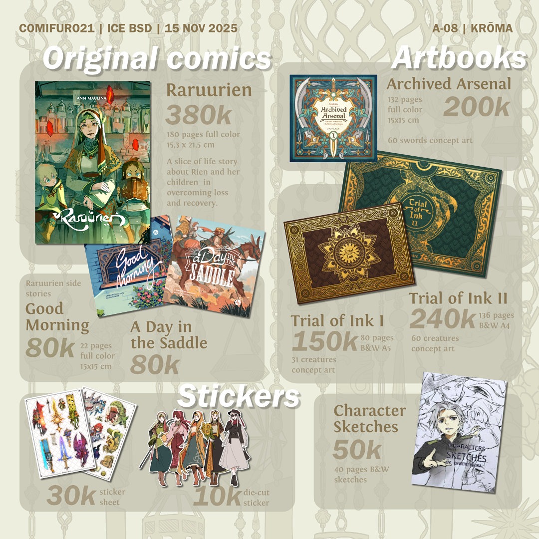 Sample work 2 from A-08ab (SAT)